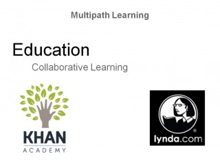 Slide 14